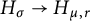 upper H Subscript sigma Baseline right arrow upper H Subscript mu comma r