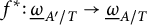 f Superscript asterisk Baseline colon ModifyingBelow Omega UnderbarSubscript upper A prime slash upper T Baseline right arrow ModifyingBelow Omega UnderbarSubscript upper A divided by upper T Baseline