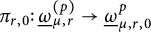 pi Subscript r comma 0 Baseline colon ModifyingBelow Omega UnderbarSubscript mu comma r Superscript left parenthesis p right parenthesis Baseline right arrow ModifyingBelow Omega UnderbarSubscript mu comma r comma 0 Superscript p