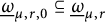 ModifyingBelow Omega UnderbarSubscript mu comma r comma 0 Baseline subset of or equal to ModifyingBelow Omega UnderbarSubscript mu comma r