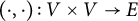 left parenthesis dot comma dot right parenthesis colon upper V times upper V right arrow upper E