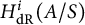 upper H Subscript d upper R Superscript i Baseline left parenthesis upper A divided by upper S right parenthesis