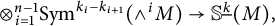 circled times Underscript i equals 1 Overscript n minus 1 Endscripts upper S y m Superscript k Super Subscript i Superscript minus k Super Subscript i plus 1 Superscript Baseline left parenthesis and Superscript i Baseline upper M right parenthesis right arrow double struck upper S Superscript ModifyingBelow k UnderbarBaseline left parenthesis upper M right parenthesis comma