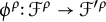 phi Superscript rho Baseline colon script upper F Superscript rho Baseline right arrow script upper F Superscript prime rho