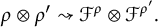rho circled times rho prime right squiggle arrow script upper F Superscript rho Baseline circled times script upper F Superscript rho prime Baseline period