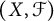 left parenthesis upper X comma script upper F right parenthesis