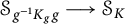 script upper S Subscript g Sub Superscript negative 1 Subscript upper K Sub Subscript g Subscript g Baseline long right arrow script upper S Subscript upper K
