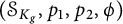 left parenthesis script upper S Subscript upper K Sub Subscript g Subscript Baseline comma p 1 comma p 2 comma phi right parenthesis