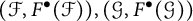 left parenthesis script upper F comma upper F Superscript bullet Baseline left parenthesis script upper F right parenthesis right parenthesis comma left parenthesis script upper G comma upper F Superscript bullet Baseline left parenthesis script upper G right parenthesis right parenthesis