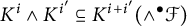 upper K Superscript i Baseline and upper K Superscript i prime Baseline subset of or equal to upper K Superscript i plus i prime Baseline left parenthesis and Superscript bullet Baseline script upper F right parenthesis