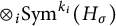 circled times Subscript i Baseline upper S y m Superscript k Super Subscript i Baseline left parenthesis upper H Subscript sigma Baseline right parenthesis