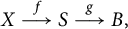 upper X backslash overset f long right arrow upper S backslash overset g long right arrow upper B comma