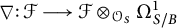 nabla colon script upper F long right arrow script upper F circled times Subscript script upper O Sub Subscript upper S Subscript Baseline upper Omega Subscript upper S divided by upper B Superscript 1