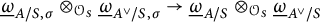 ModifyingBelow Omega UnderbarSubscript upper A divided by upper S comma sigma Baseline circled times Subscript script upper O Sub Subscript upper S Baseline ModifyingBelow Omega UnderbarSubscript upper A Sub Superscript or Subscript divided by upper S comma sigma Baseline right arrow ModifyingBelow Omega UnderbarSubscript upper A divided by upper S Baseline circled times Subscript script upper O Sub Subscript upper S Baseline ModifyingBelow Omega UnderbarSubscript upper A Sub Superscript or Subscript divided by upper S