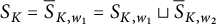 upper S Subscript upper K Baseline equals ModifyingAbove bar With bar upper S upper K comma w 1 equals upper S Subscript upper K comma w 1 Baseline square cup ModifyingAbove bar With bar upper S upper K comma w 2