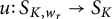 u colon upper S Subscript upper K comma w Sub Subscript r Subscript Baseline right arrow upper S Subscript upper K Baseline