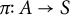 pi colon upper A right arrow upper S