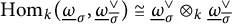 hom Subscript k Baseline left parenthesis ModifyingBelow Omega UnderbarSubscript sigma Baseline comma ModifyingBelow Omega UnderbarSubscript sigma overbar Superscript or Baseline right parenthesis approximately equals ModifyingBelow Omega UnderbarSubscript sigma Superscript or Baseline circled times Subscript k Baseline ModifyingBelow Omega UnderbarSubscript sigma overbar Superscript or