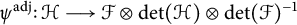 psi Superscript a d j Baseline colon script upper H long right arrow script upper F circled times backslash det left parenthesis script upper H right parenthesis circled times backslash det left parenthesis script upper F right parenthesis Superscript negative 1