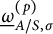 ModifyingBelow Omega UnderbarSubscript upper A divided by upper S comma sigma Superscript left parenthesis p right parenthesis