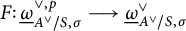 upper F colon ModifyingBelow Omega UnderbarSubscript upper A Sub Superscript or Subscript divided by upper S comma sigma Superscript or comma p Baseline long right arrow ModifyingBelow Omega UnderbarSubscript upper A Sub Superscript or Subscript divided by upper S comma sigma Superscript or
