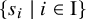 StartSet s Subscript i Baseline vertical bar i element of normal upper I EndSet