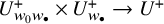 upper U Subscript w 0 w Sub Subscript bullet Superscript plus Baseline times upper U Subscript w Sub Subscript bullet Superscript plus Baseline right arrow upper U Superscript plus