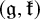 left parenthesis German g comma German k right parenthesis