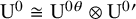 normal upper U Superscript 0 Baseline approximately equals normal upper U Superscript 0 theta Baseline circled times normal upper U Superscript 0 prime