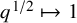 q Superscript 1 divided by 2 Baseline right arrow from bar 1