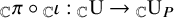 Subscript double struck upper C Baseline pi ring Subscript double struck upper C Baseline iota colon Subscript double struck upper C Baseline normal upper U right arrow Subscript double struck upper C Baseline normal upper U Subscript upper P Baseline