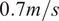 0.7 m divided by s