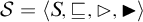 script upper S equals left angle bracket upper S comma square image of or equal to comma contains as normal subgroup comma black right pointing triangle right angle bracket