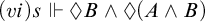 left parenthesis v i right parenthesis s forces lozenge upper B and lozenge left parenthesis upper A and upper B right parenthesis