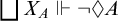 backslash leftsqcup upper X Subscript upper A Baseline forces not lozenge upper A