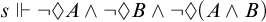 s forces not lozenge upper A and not lozenge upper B and not lozenge left parenthesis upper A and upper B right parenthesis