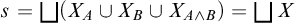 s equals backslash leftsqcup left parenthesis upper X Subscript upper A Baseline union upper X Subscript upper B Baseline union upper X Subscript upper A and upper B Baseline right parenthesis equals backslash leftsqcup upper X