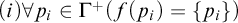 left parenthesis i right parenthesis for all p Subscript i element of upper Gamma Superscript plus Baseline left parenthesis f left parenthesis p Subscript i Baseline right parenthesis equals StartSet p Subscript i Baseline EndSet right parenthesis