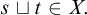 s square cup t element of upper X period