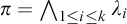 pi equals backslash leftwedge Underscript 1 less than or equals i less than or equals k Endscripts lamda Subscript i
