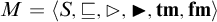 upper M equals left angle bracket upper S comma square image of or equal to comma contains as normal subgroup comma black right pointing triangle comma t m comma f m right angle bracket