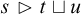 s contains as normal subgroup t square cup u