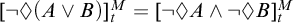 not lozenge left parenthesis upper A or upper B right parenthesis Subscript t Superscript upper M Baseline equals not lozenge upper A and not lozenge upper B Subscript t Superscript upper M