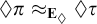 lozenge pi almost equals Subscript upper E Sub Subscript lozenge Baseline lozenge tau