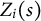 upper Z Subscript i Baseline left parenthesis s right parenthesis
