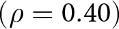 left parenthesis rho equals 0.40 right parenthesis