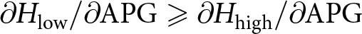 partial differential Hlow slash partial differential APG greater than or slanted equals partial differential Hhigh slash partial differential APG