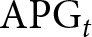 APGt