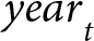 yeart