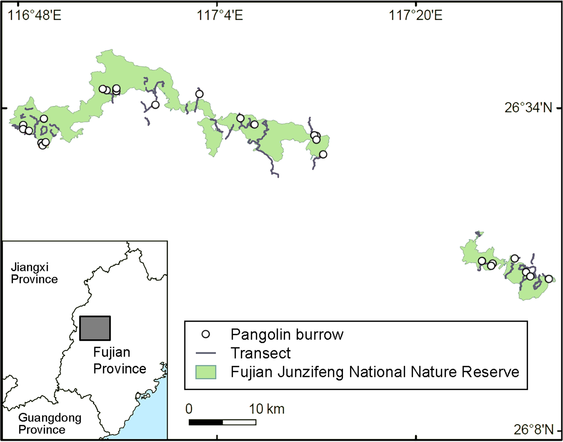 Figure 0
